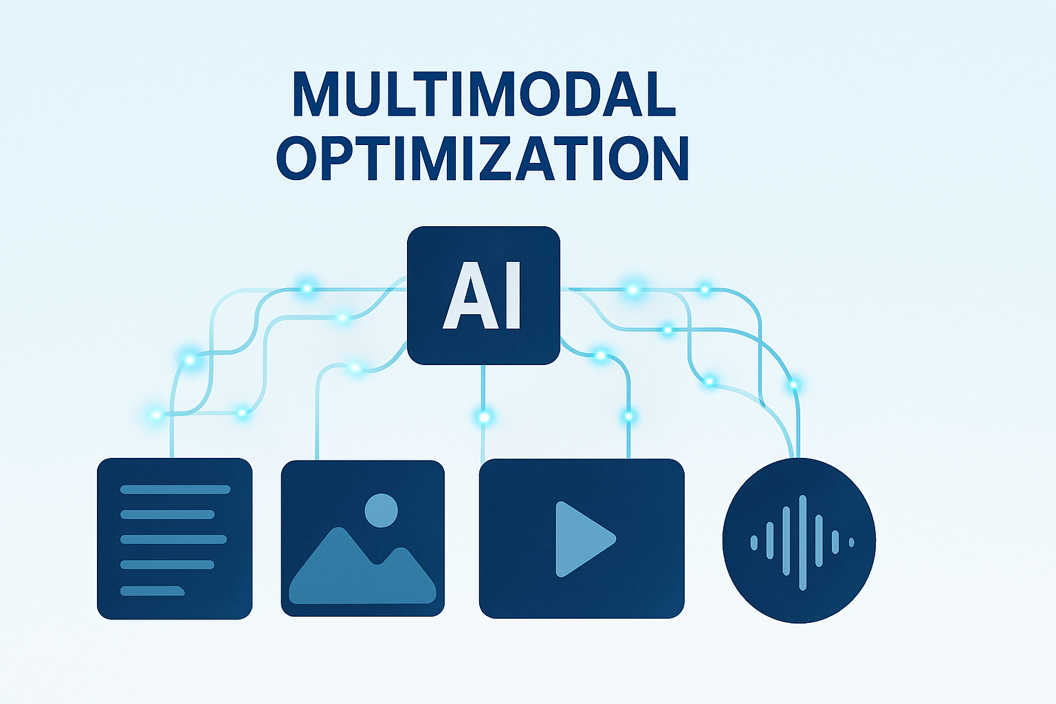 Multimodal Content Optimization